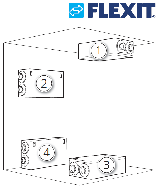 Flexit Nordic CL - Image 3